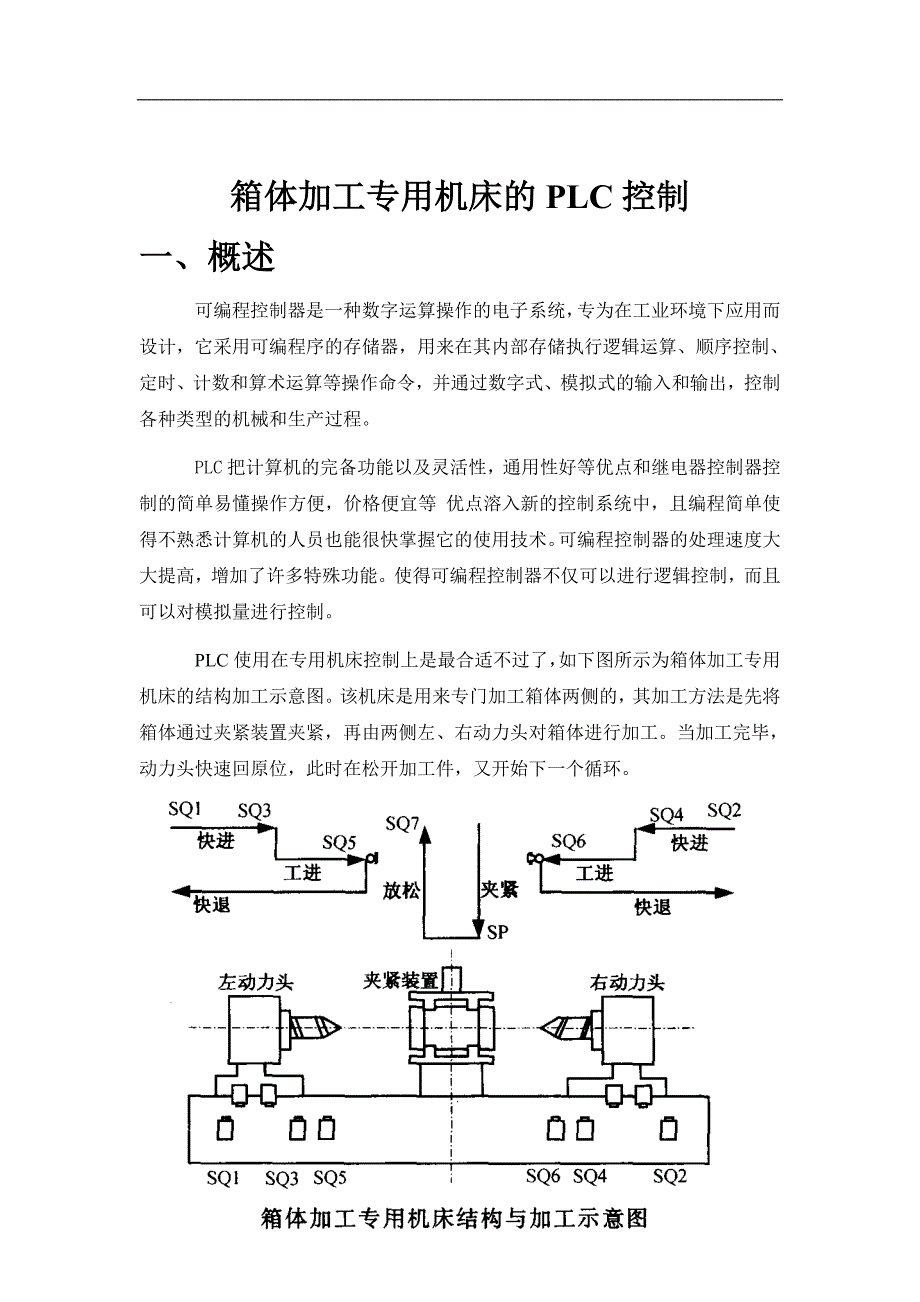 箱体加工专用机床的plc控制   毕业论文_第3页