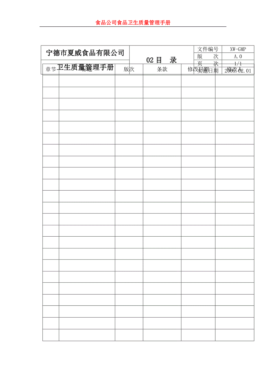 食品公司食品卫生质量管理手册_第2页