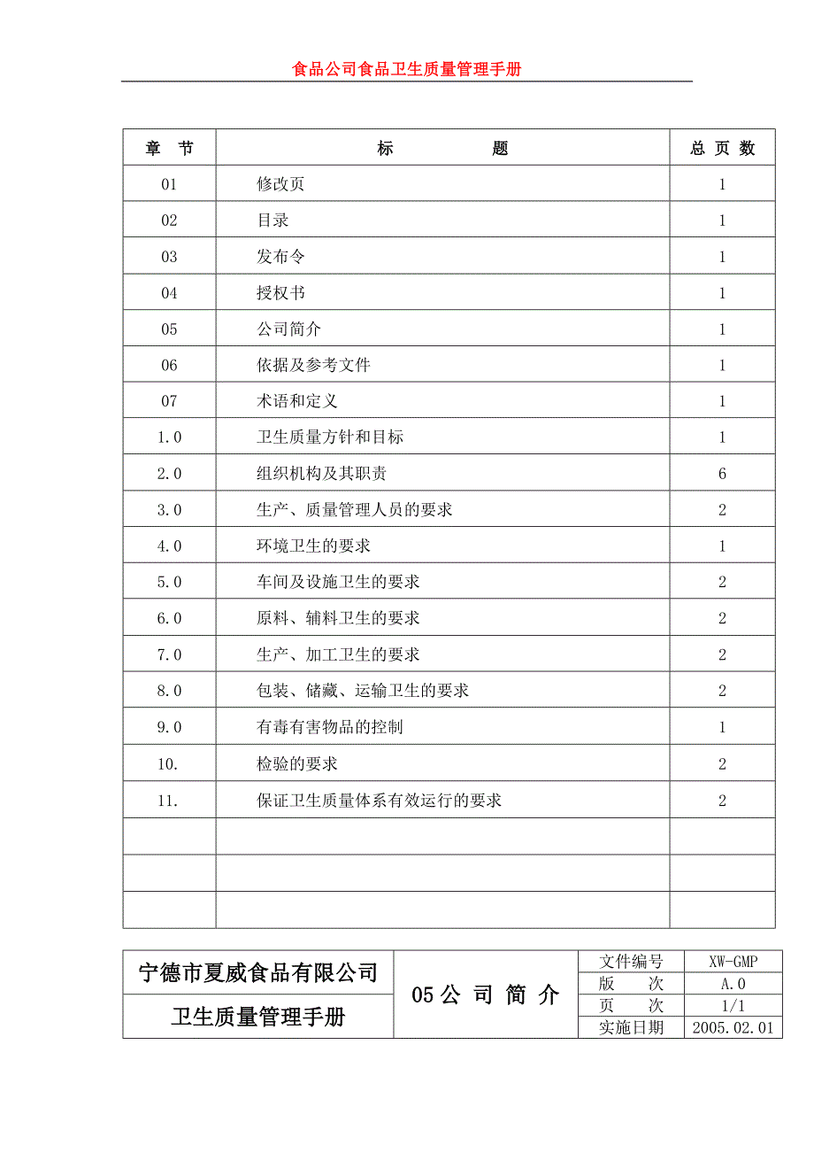 食品公司食品卫生质量管理手册_第3页