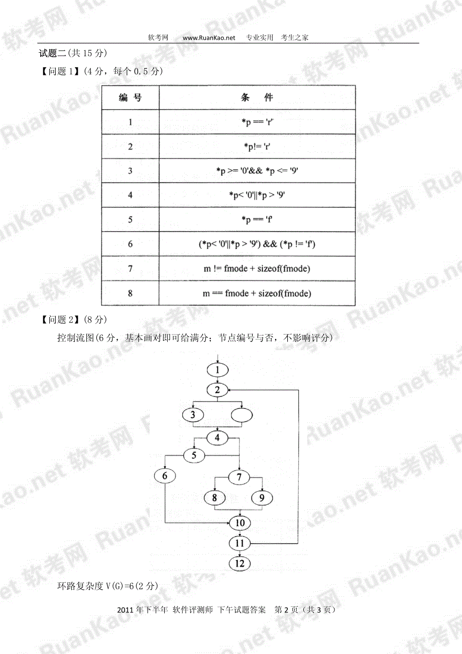 2011年下半年软件评测师下午答案_第2页