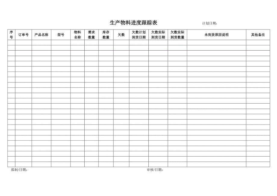 生产物料跟进跟踪表_第1页