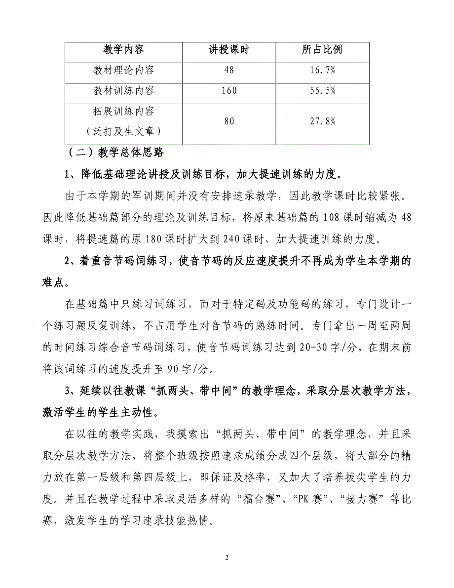 07级文秘专业《中文速录》第一学期课程规划_第2页