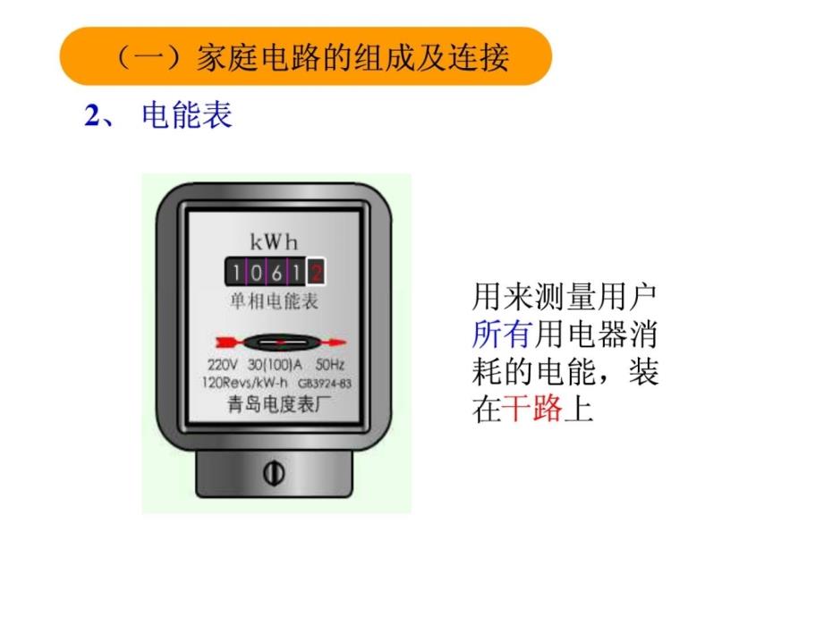 家庭安全用电2_第3页