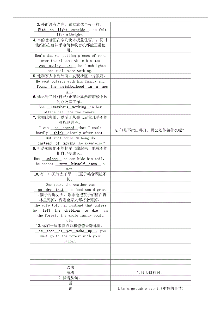 【青海专版】2017中考英语命题研究第一部分教材知识梳理篇第十二课时八下units5-6精讲试题_第2页