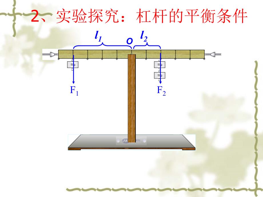 杠杆的平衡条件和应用_第3页