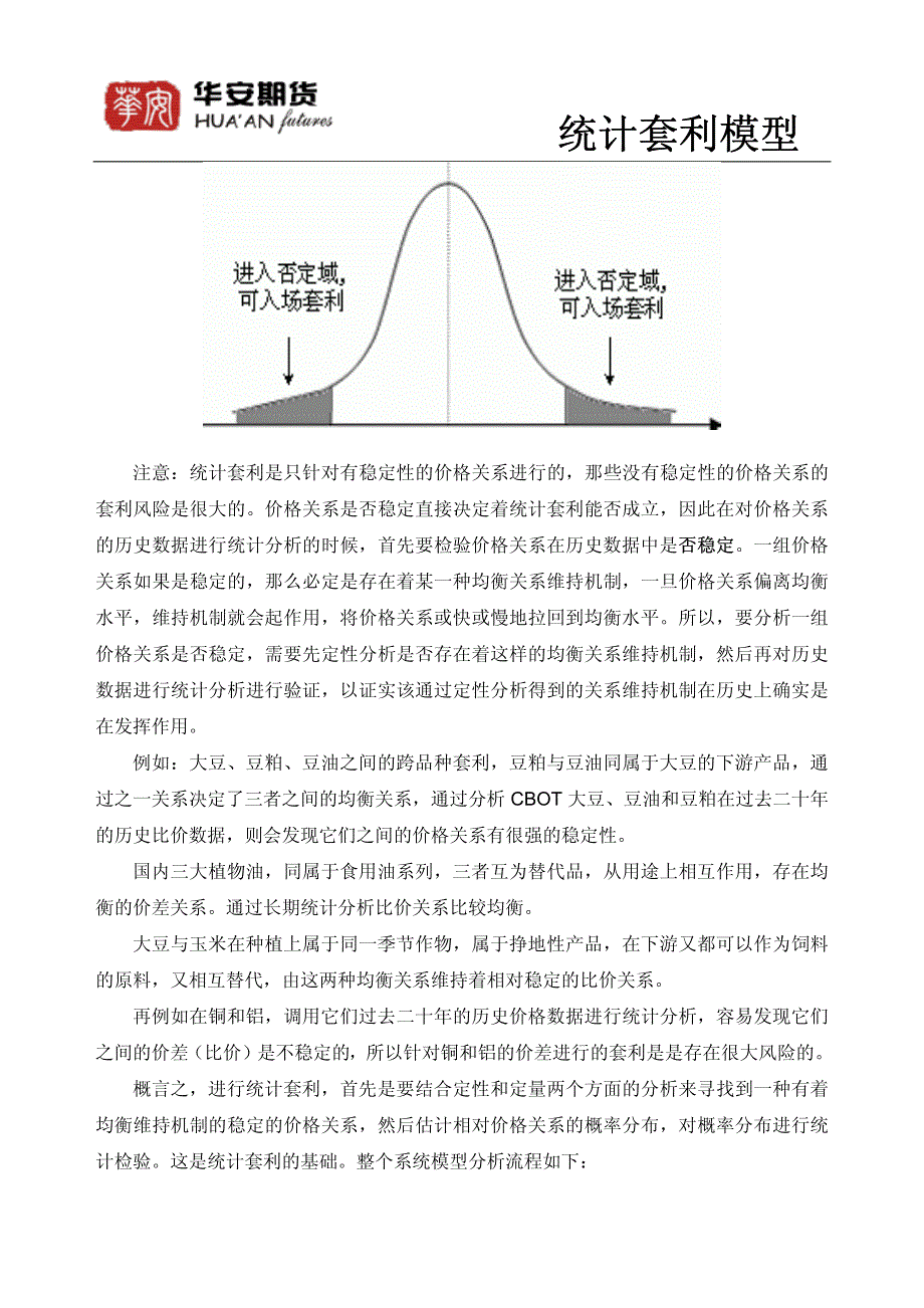 统计套利系统模型简介_第2页