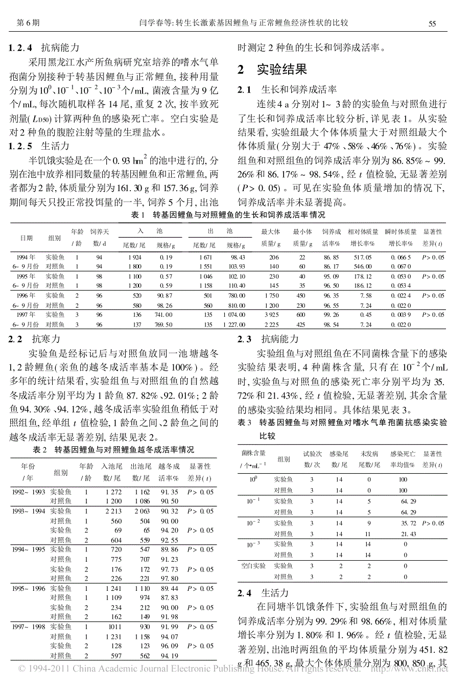 转生长激素基因鲤鱼与正常鲤鱼经济性状的比较_第2页