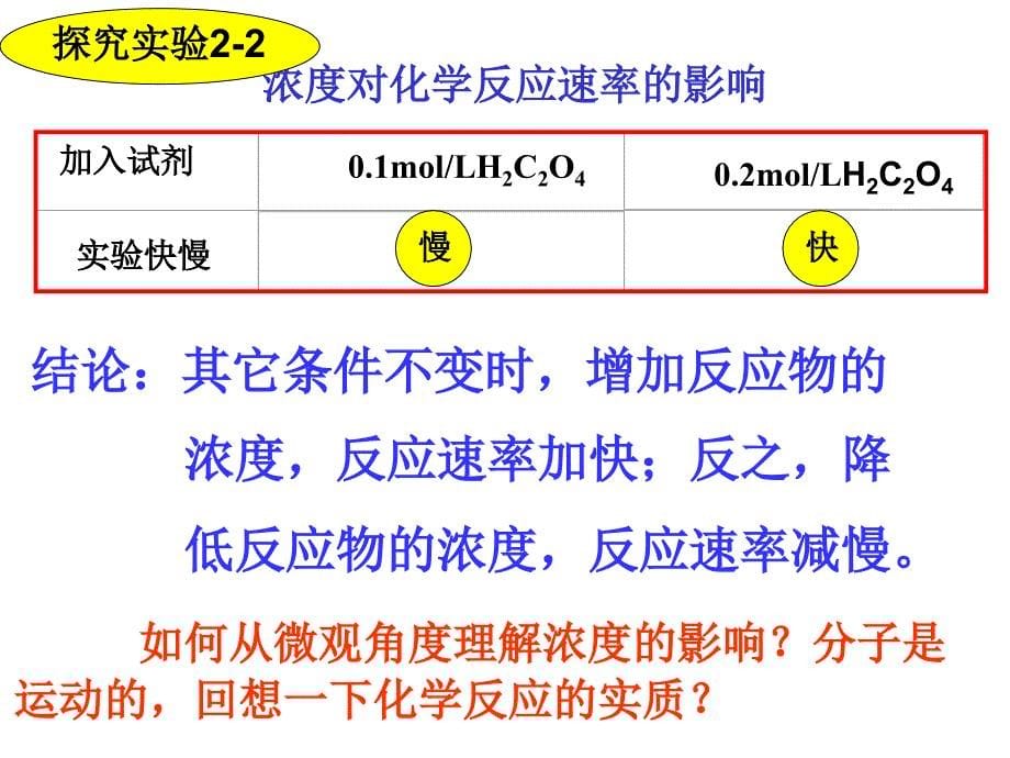 影响化学反应速率的因素周二_第5页