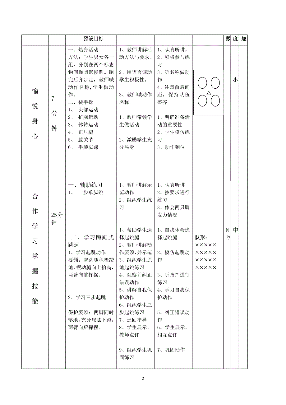 蹲距式跳远教案文档_第2页