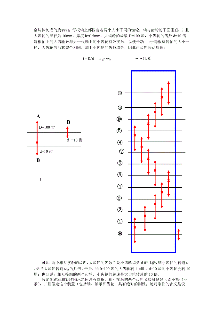 小型超光速发生器的设计方案初探_第3页