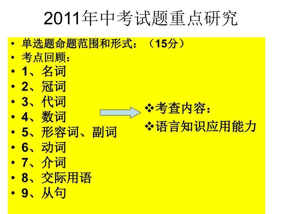 2011年中考英语 前程似锦_第5页