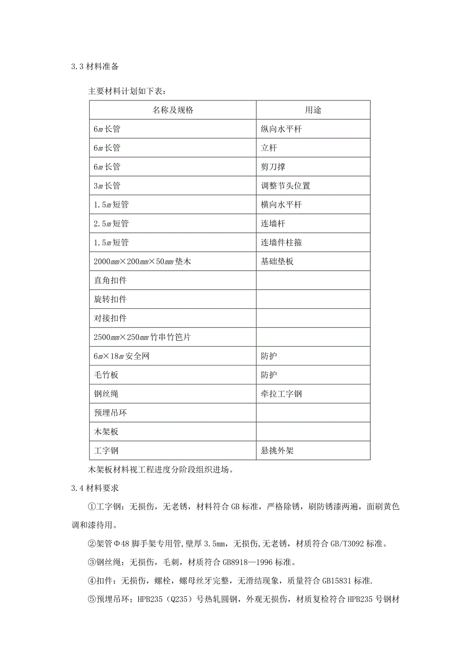 某高层花园外架方案_第4页