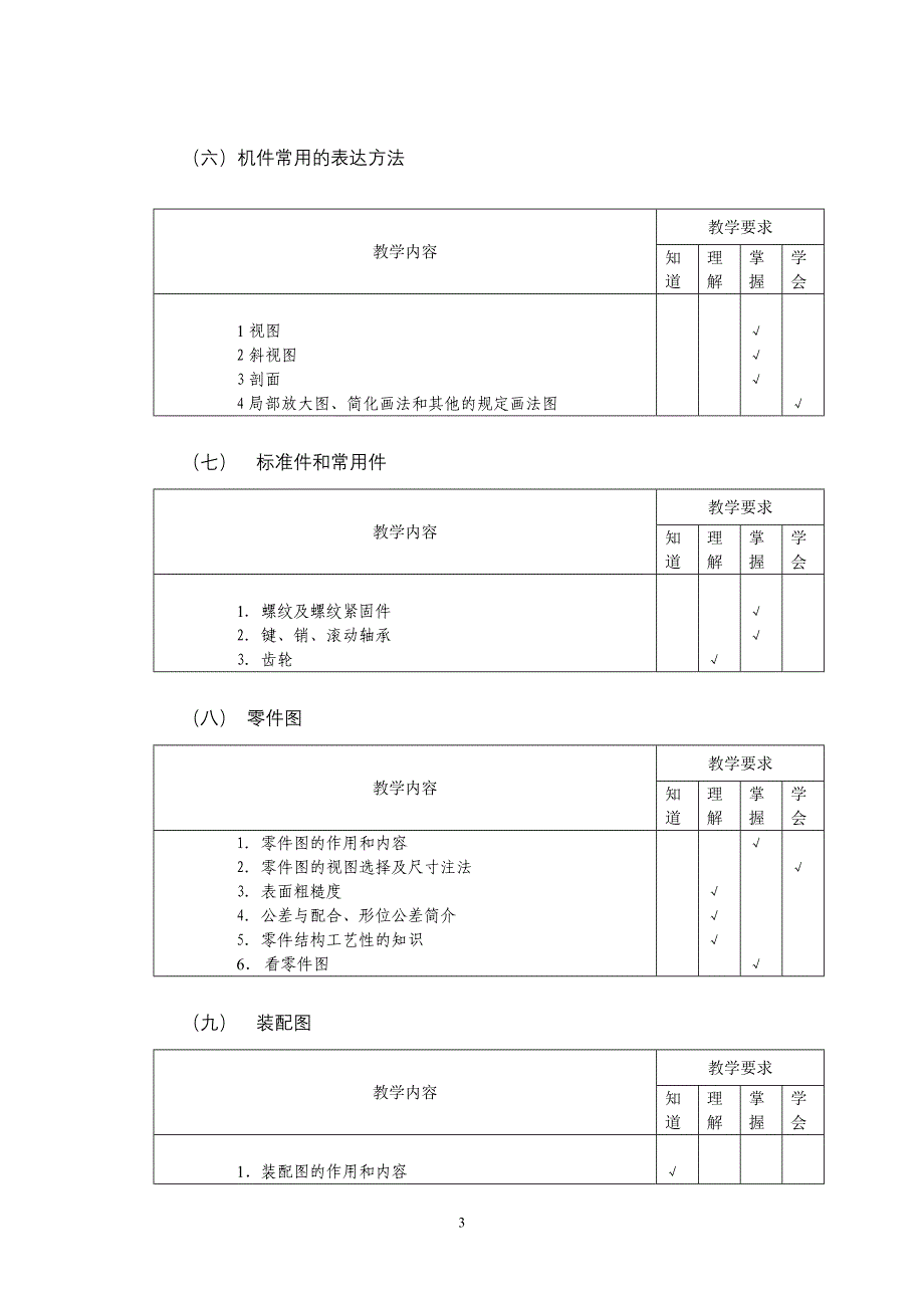 工程制图课程标准_第3页