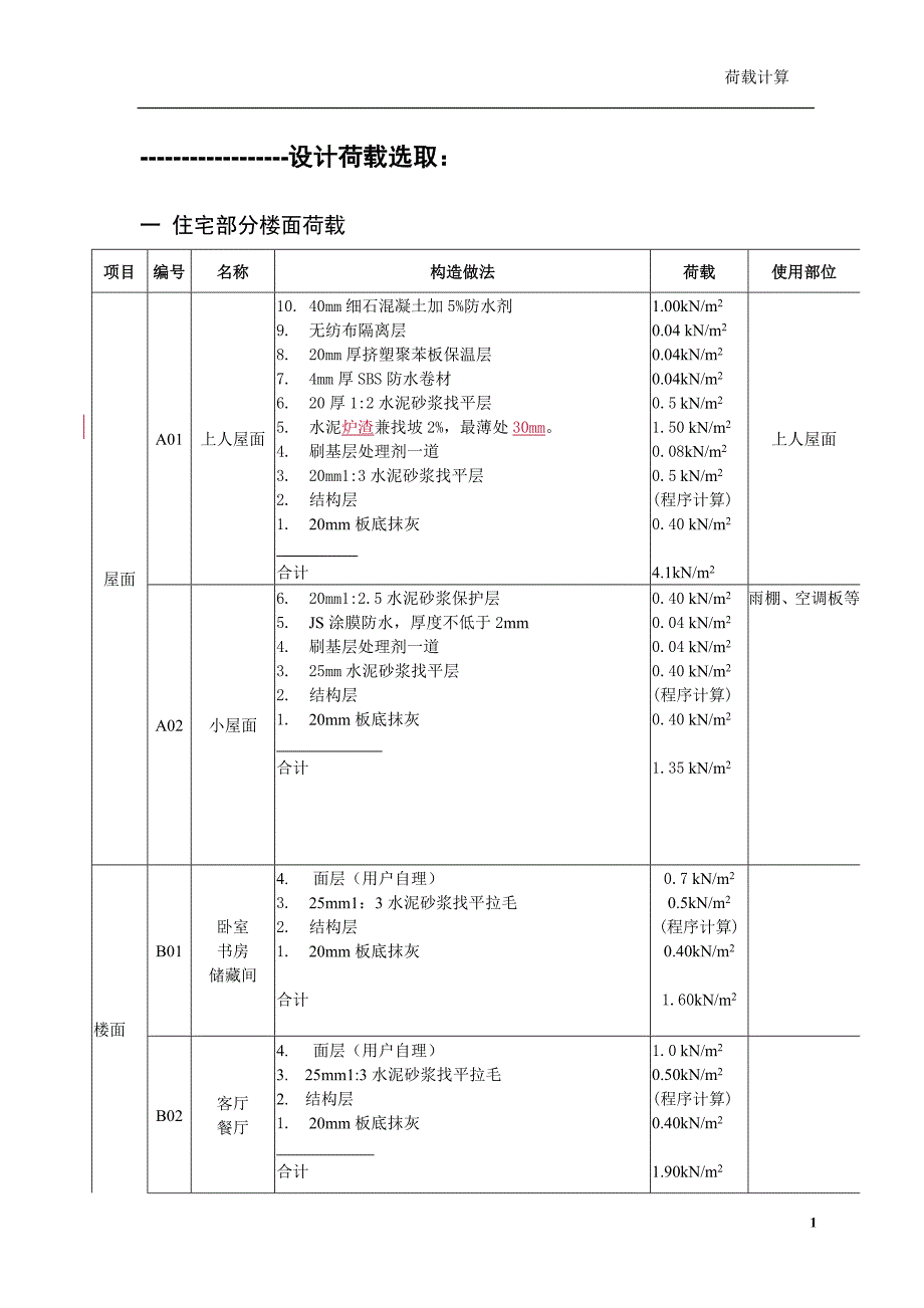 结构设计荷载计算书[1]2_第1页