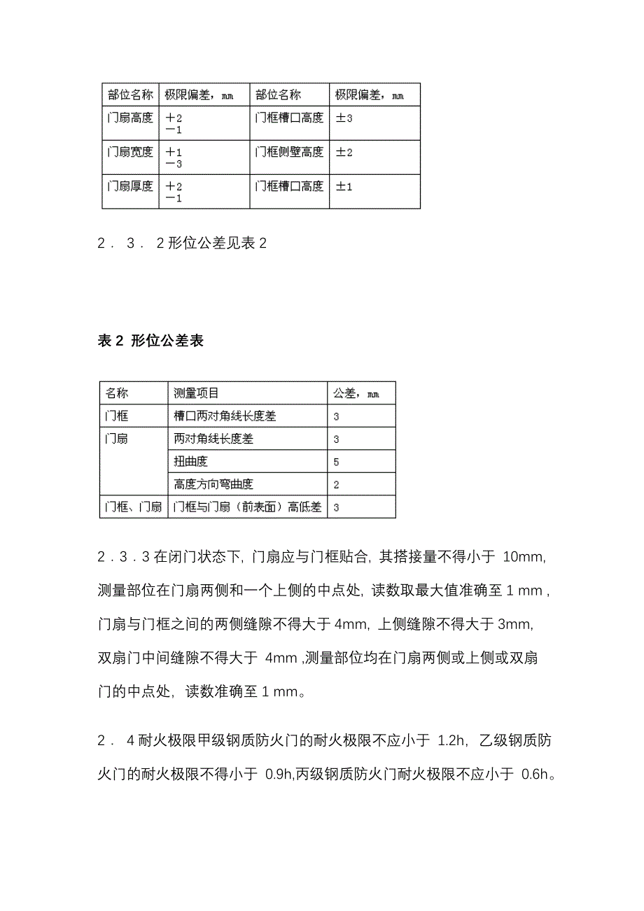 防火门要求 microsoft word 文档_第3页