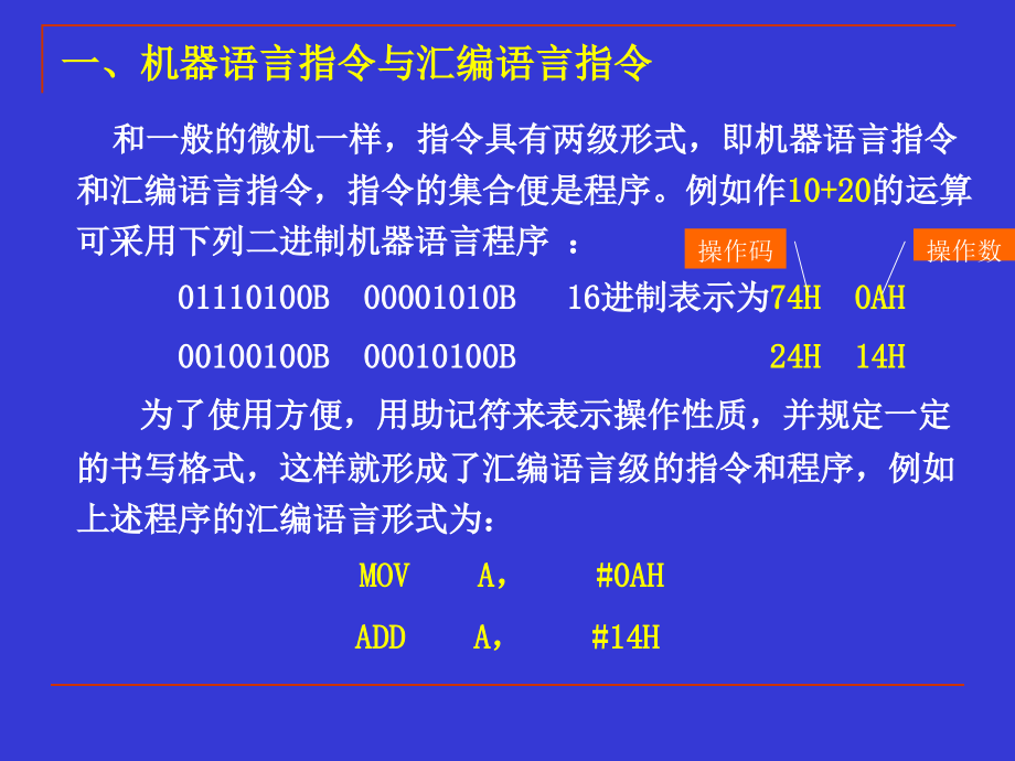 单片机原理及应用(胡乾斌)第三章_第3页