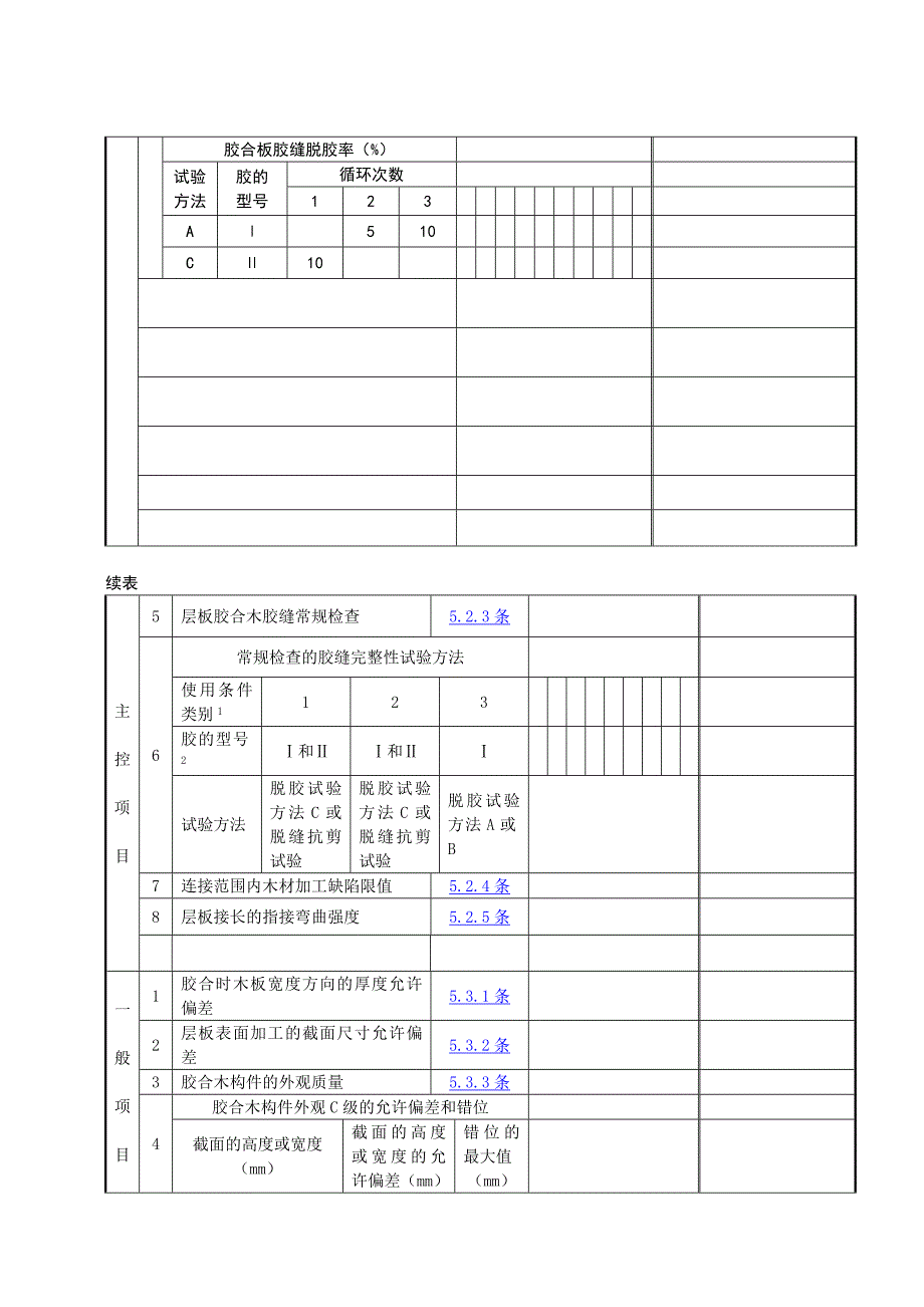 第六章木结构工程施工质量验收标准有关规定和用表_第4页