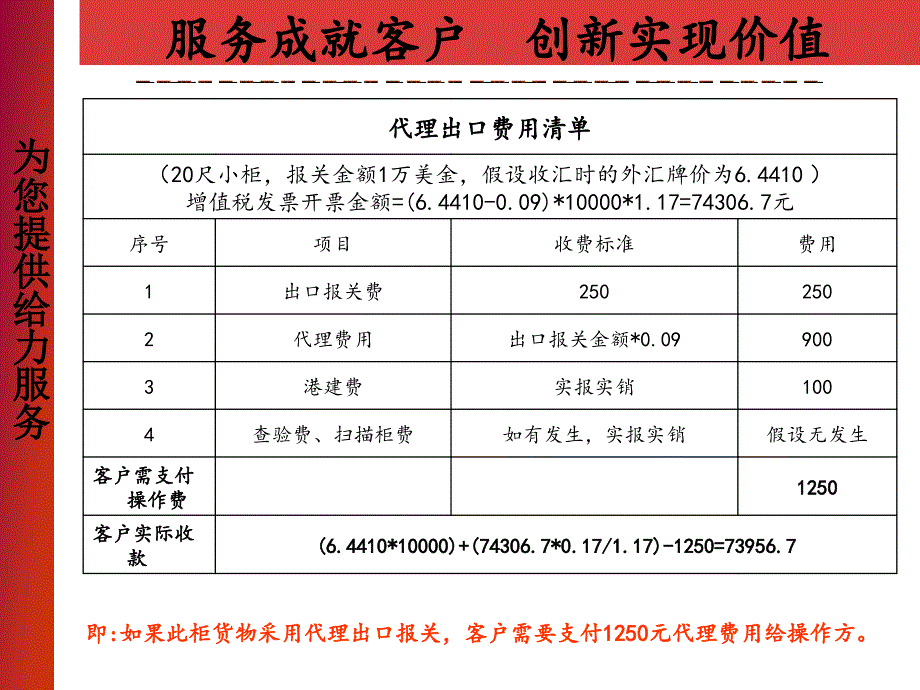 代理出口报关和买单出口报关优劣势对比(2011-07-27)_第3页