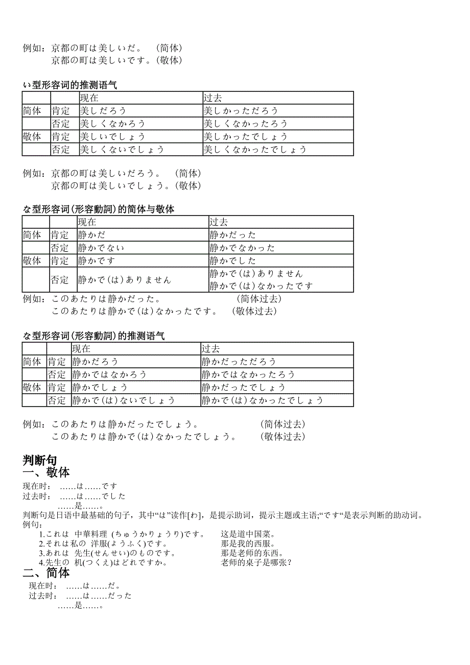 日语语法小结 打印版 0001001_第2页