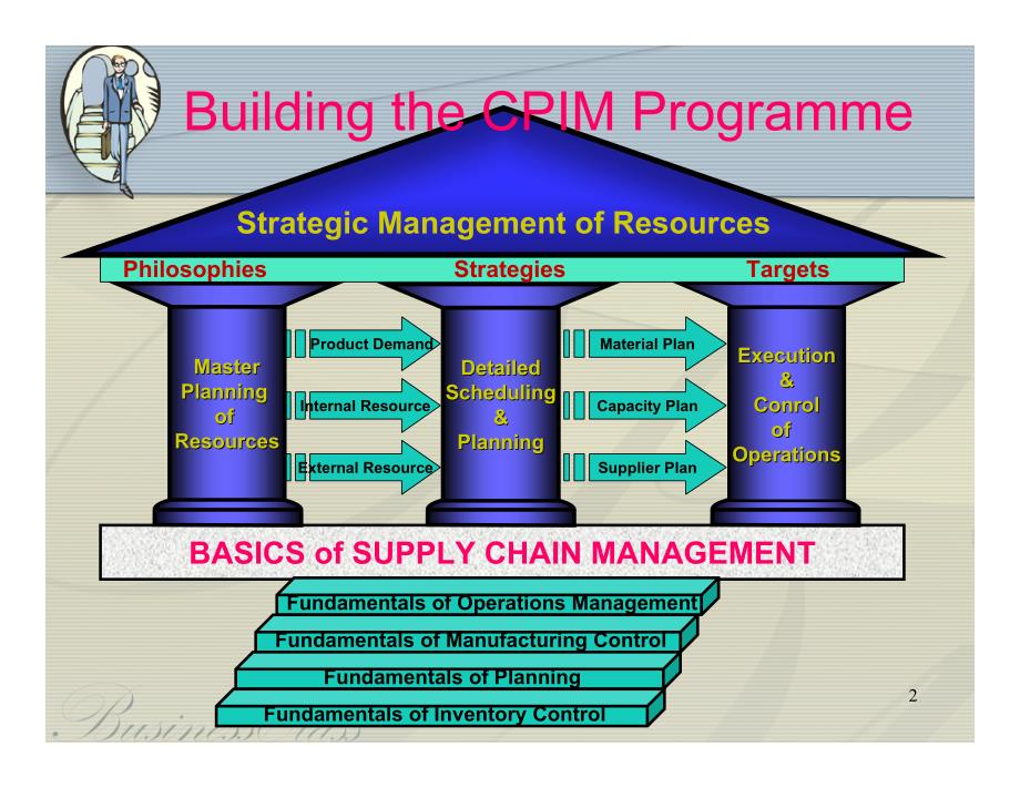 APICS CPIM SMR notes_第2页