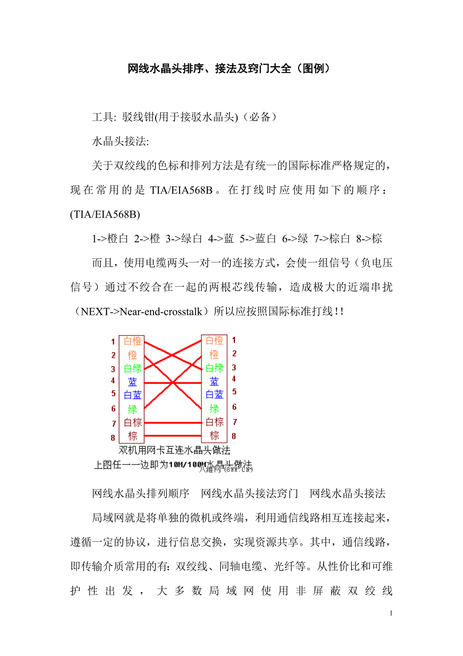 网线水晶头排序、接法及窍门大全(图例)_第1页