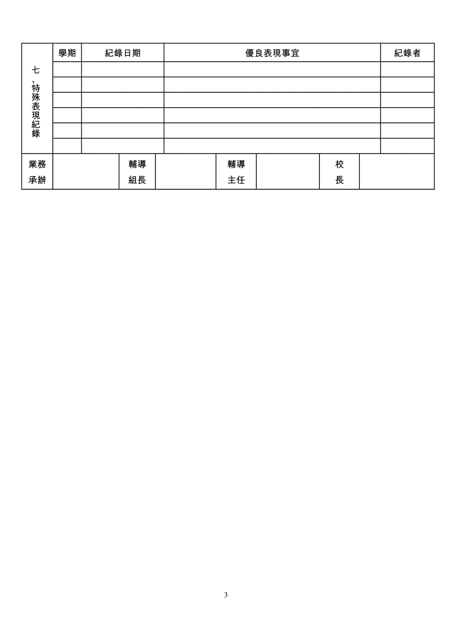 国民中学学生辅导资料纪录表_第3页