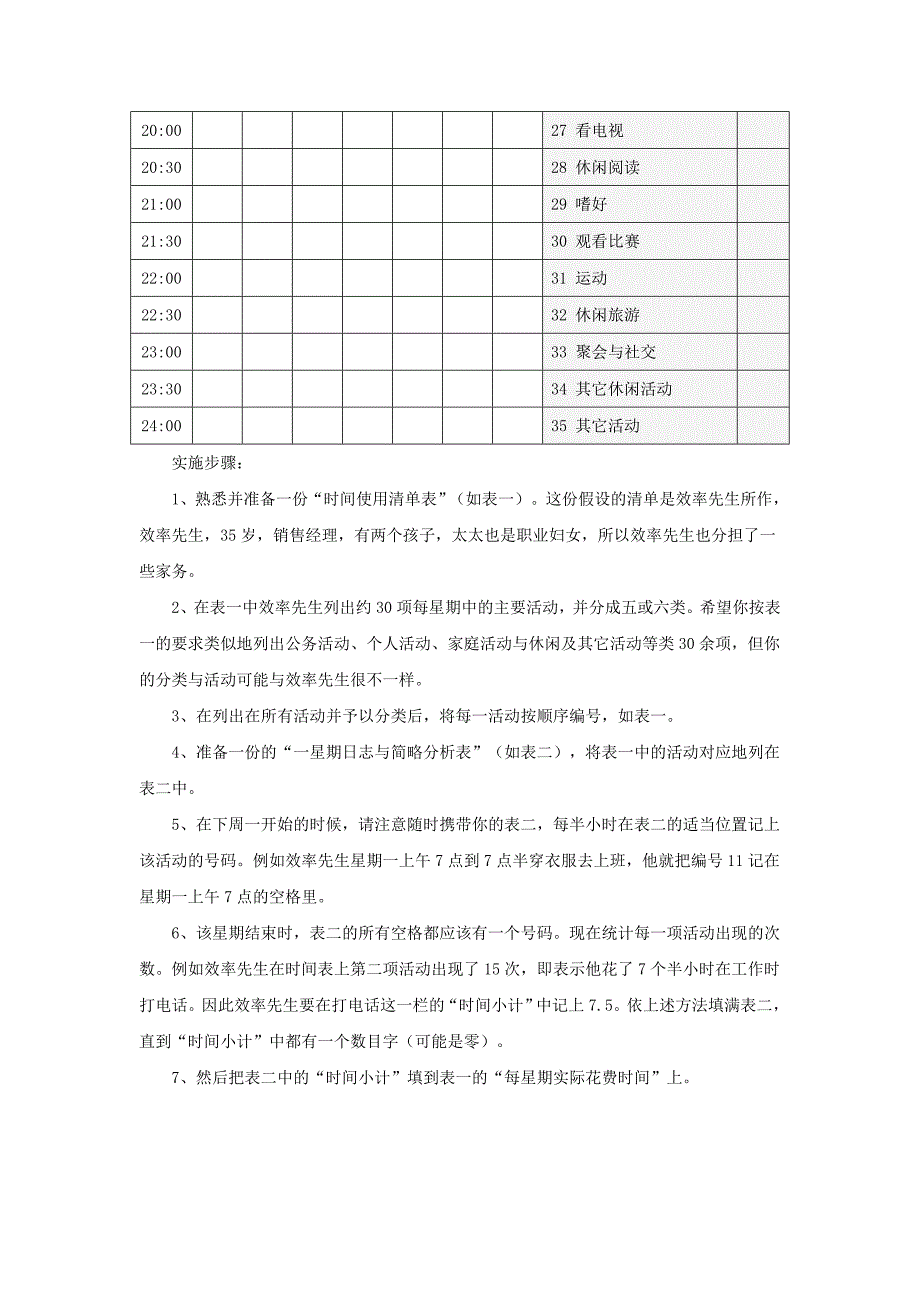 时间管理之时间使用清单表——分析自己使用时间的方式和状况_第4页