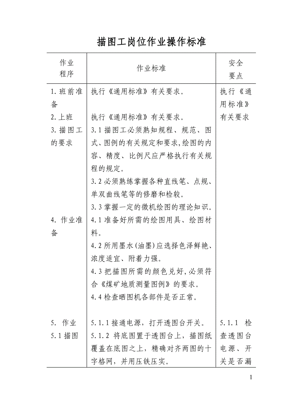 四、描图工操作标准1_第1页