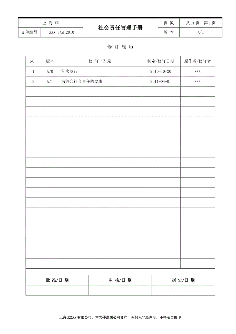 社会责任管理手册-EHS_第2页