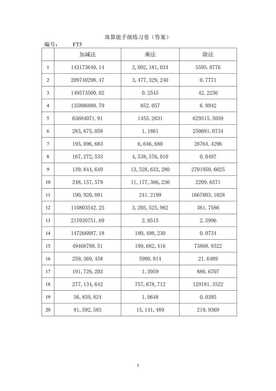 珠算能手级练习题50套答案_第5页