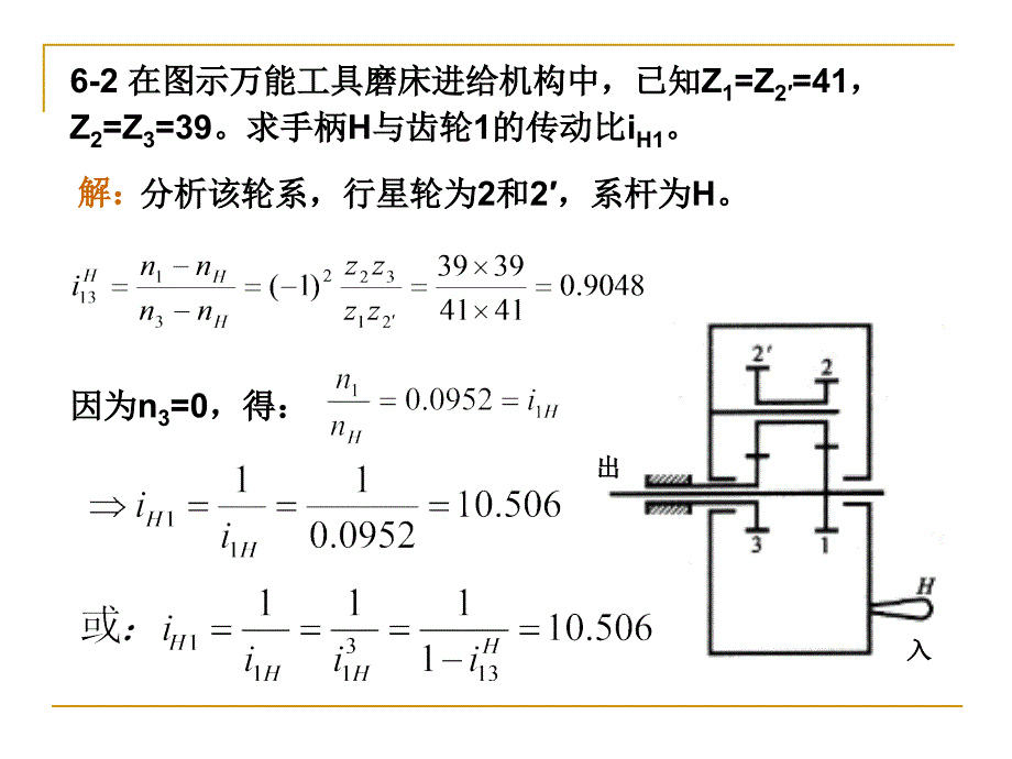 机械原理第6章作业_第3页