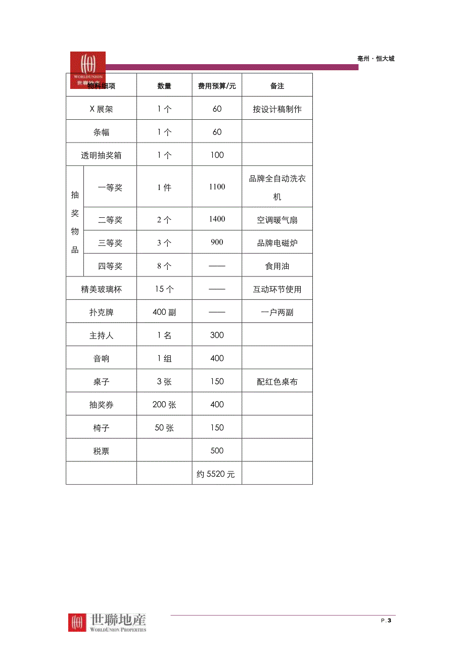 20121215_亳州_恒大城_“感谢有您”抽奖活动方案1_第3页