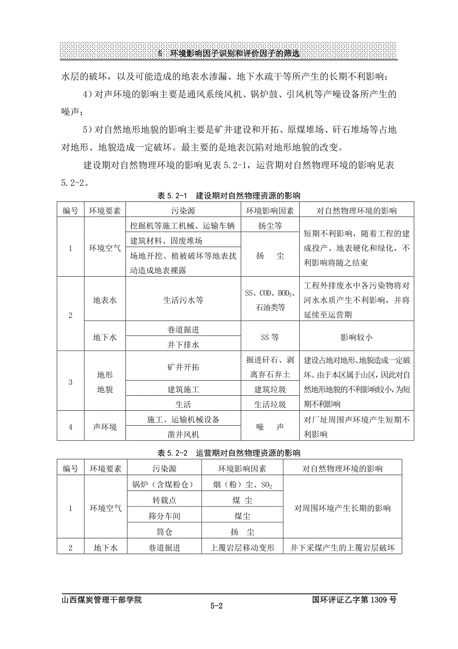 环境评估报告-5环境影响因子识别和评价因子的筛选_第2页