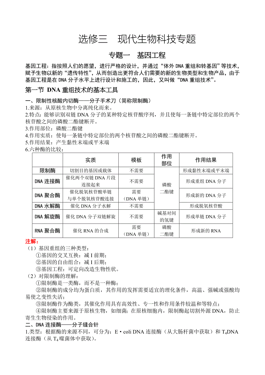 选修三现代生物科技专题知识总结_第1页