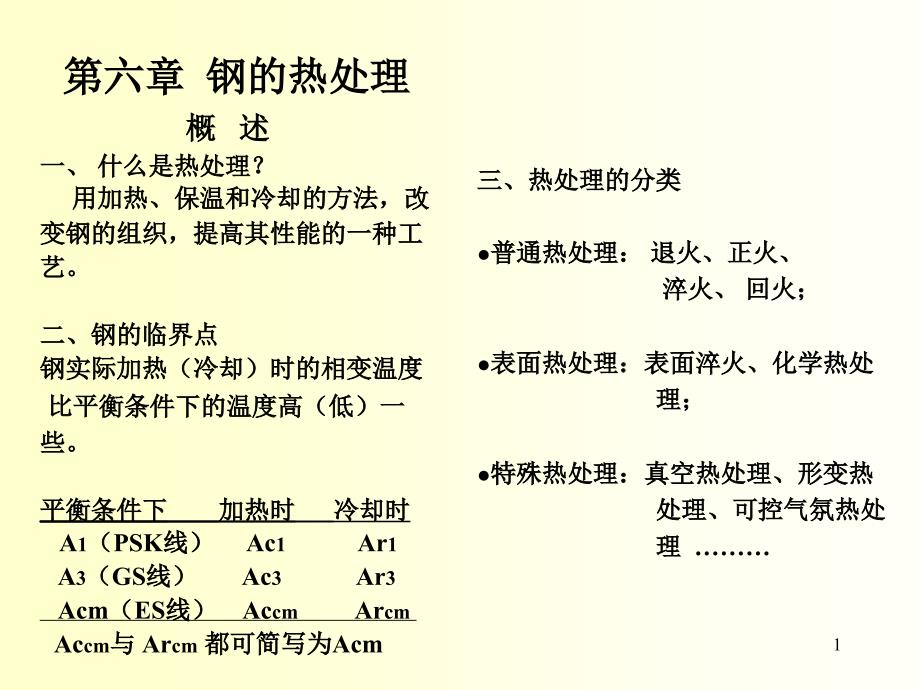 第六章 钢的热处理_第1页