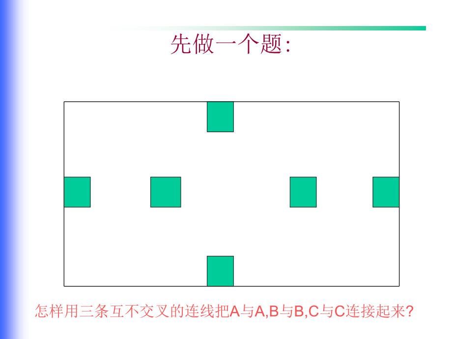 网点营销服务技巧24课_第2页