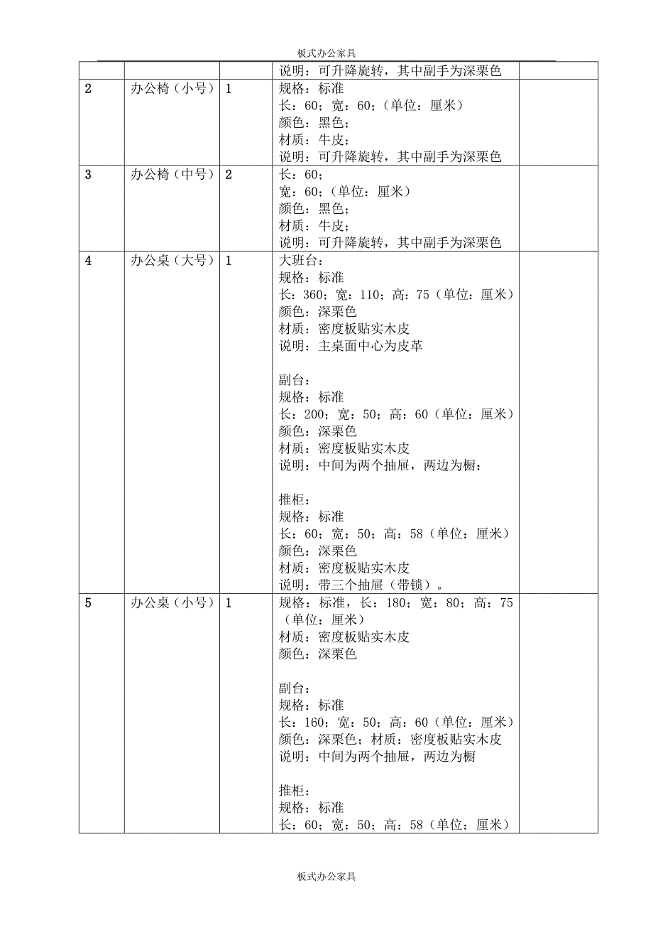 办公家具技术规格_第2页