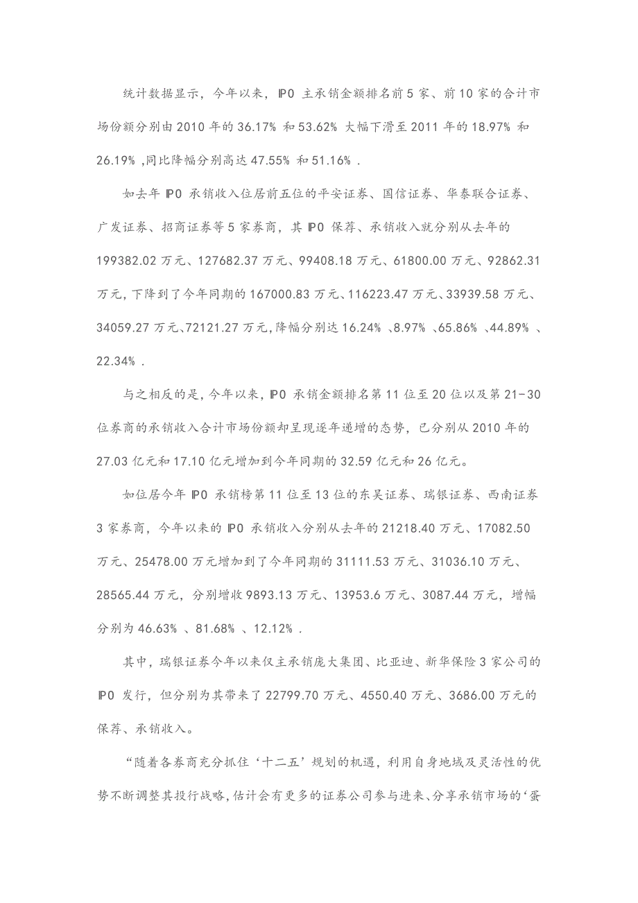 今年以来67家ipo公司被否 56投行分享254亿承销费_第2页