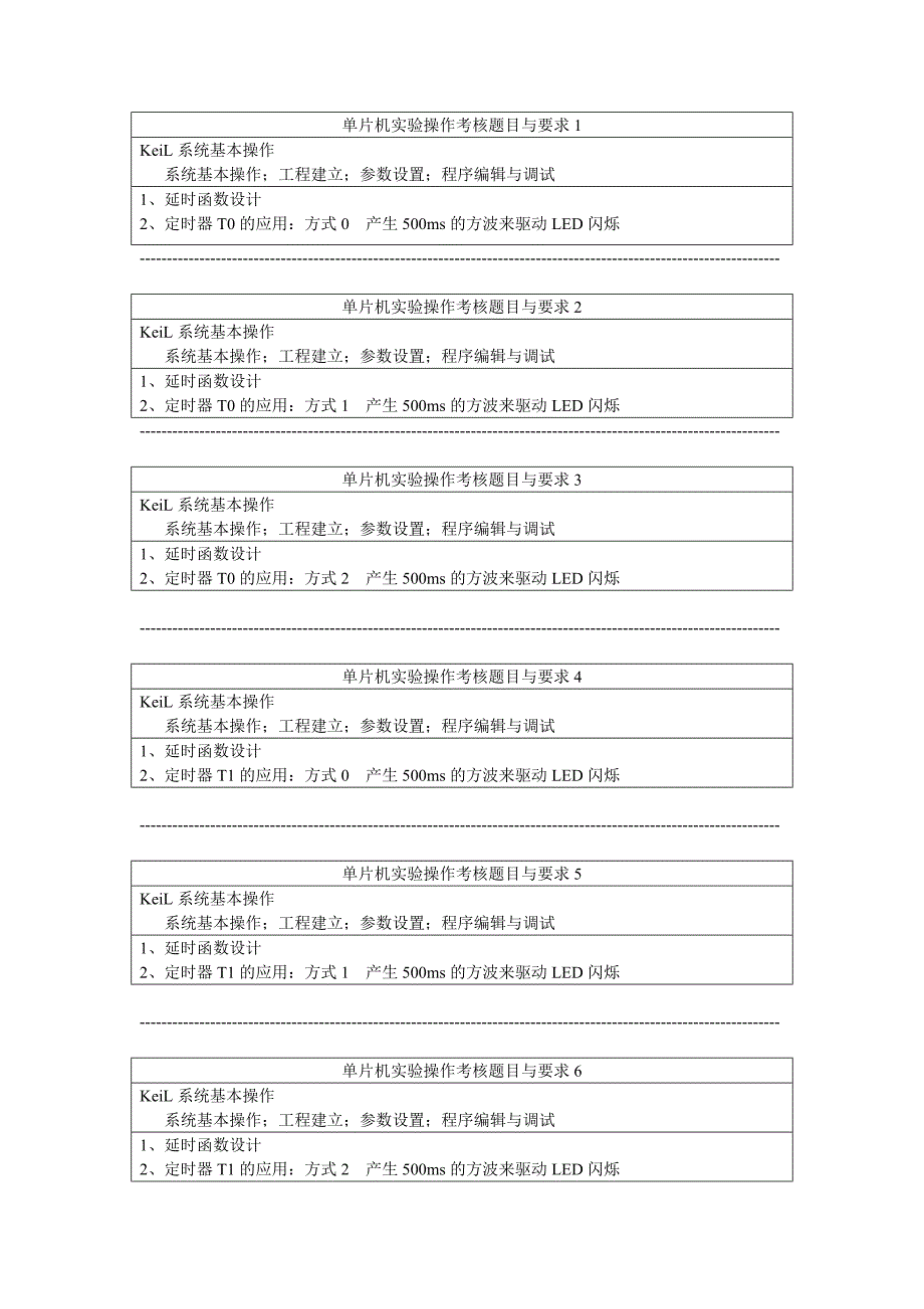 单片机实验考核题目_第1页