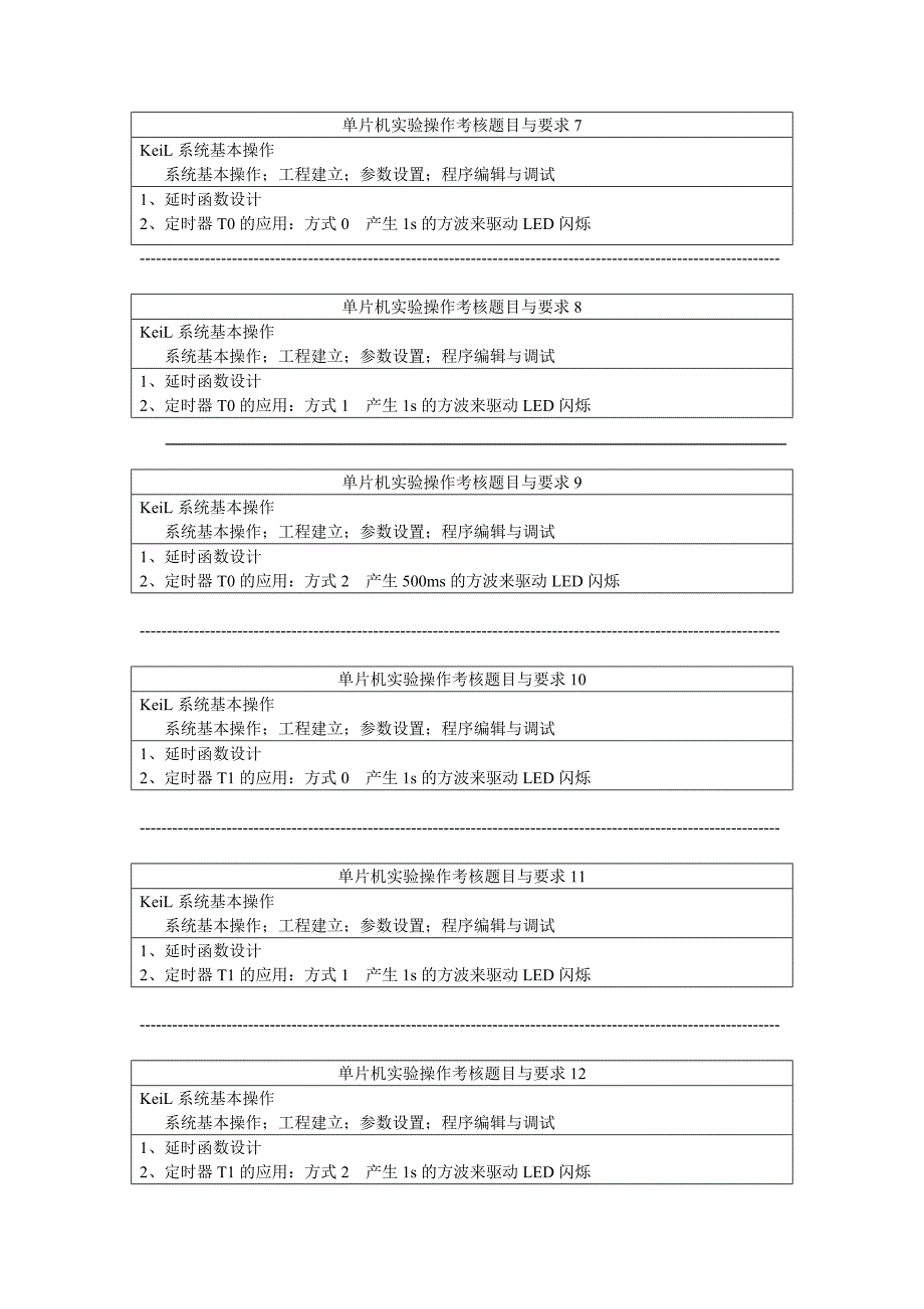 单片机实验考核题目_第2页