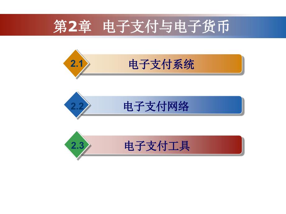 第2章：电子支付与电子货币_第1页