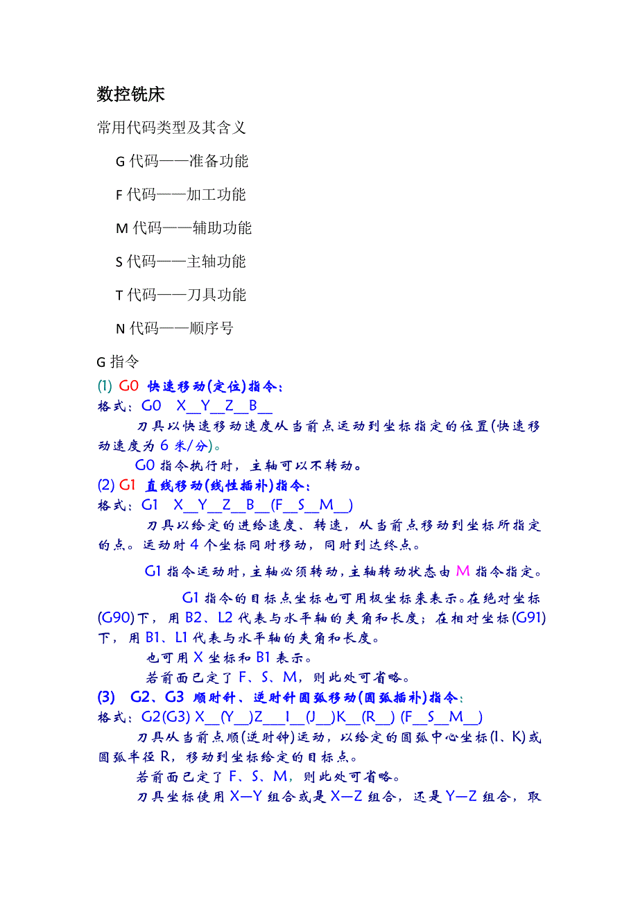 数控技术指令集合_第1页