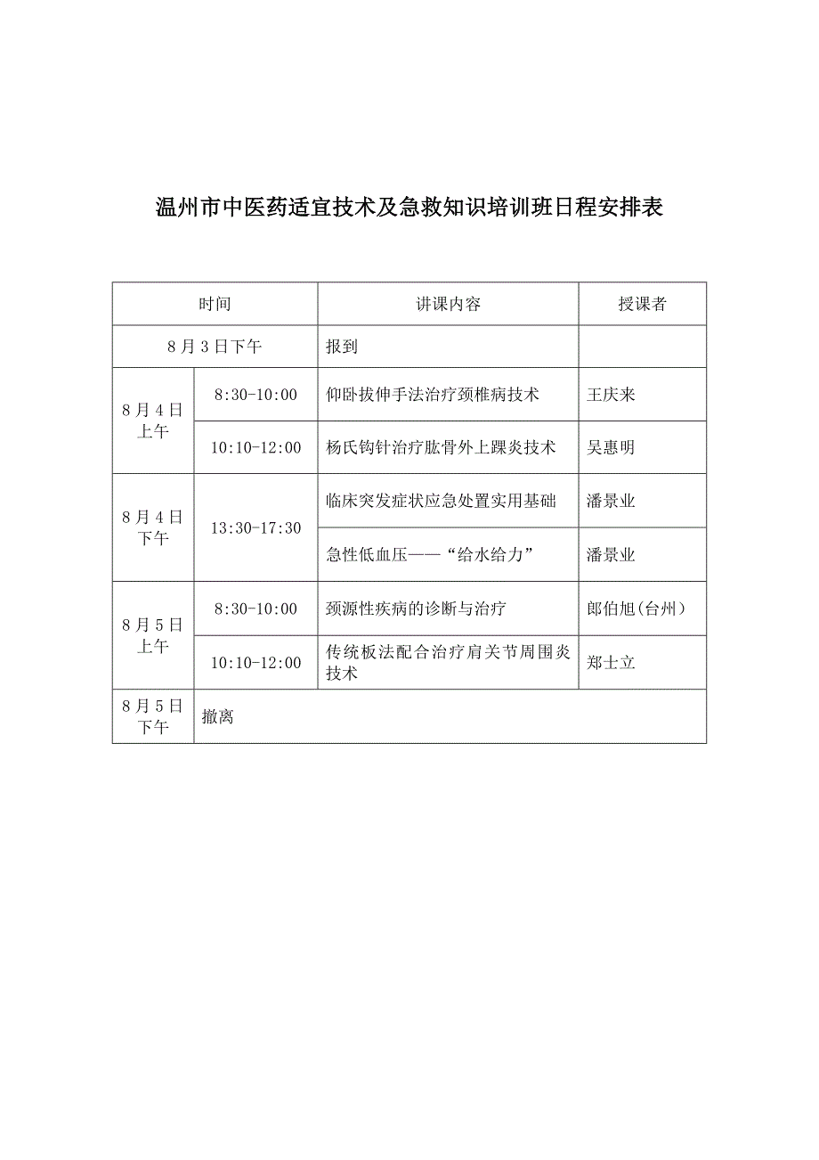 开展中医适宜技术_第3页