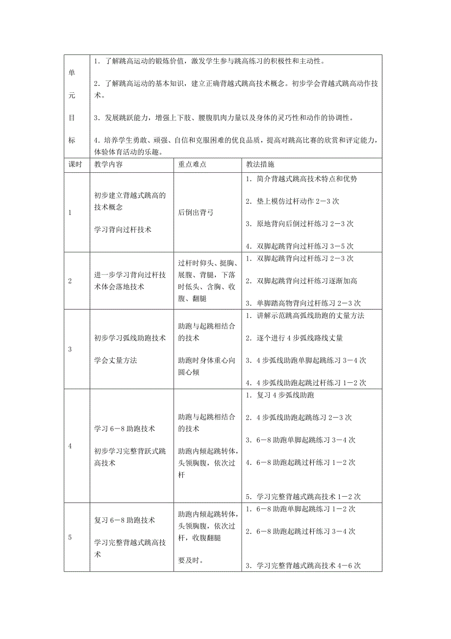 田径模块2教学计划_第3页