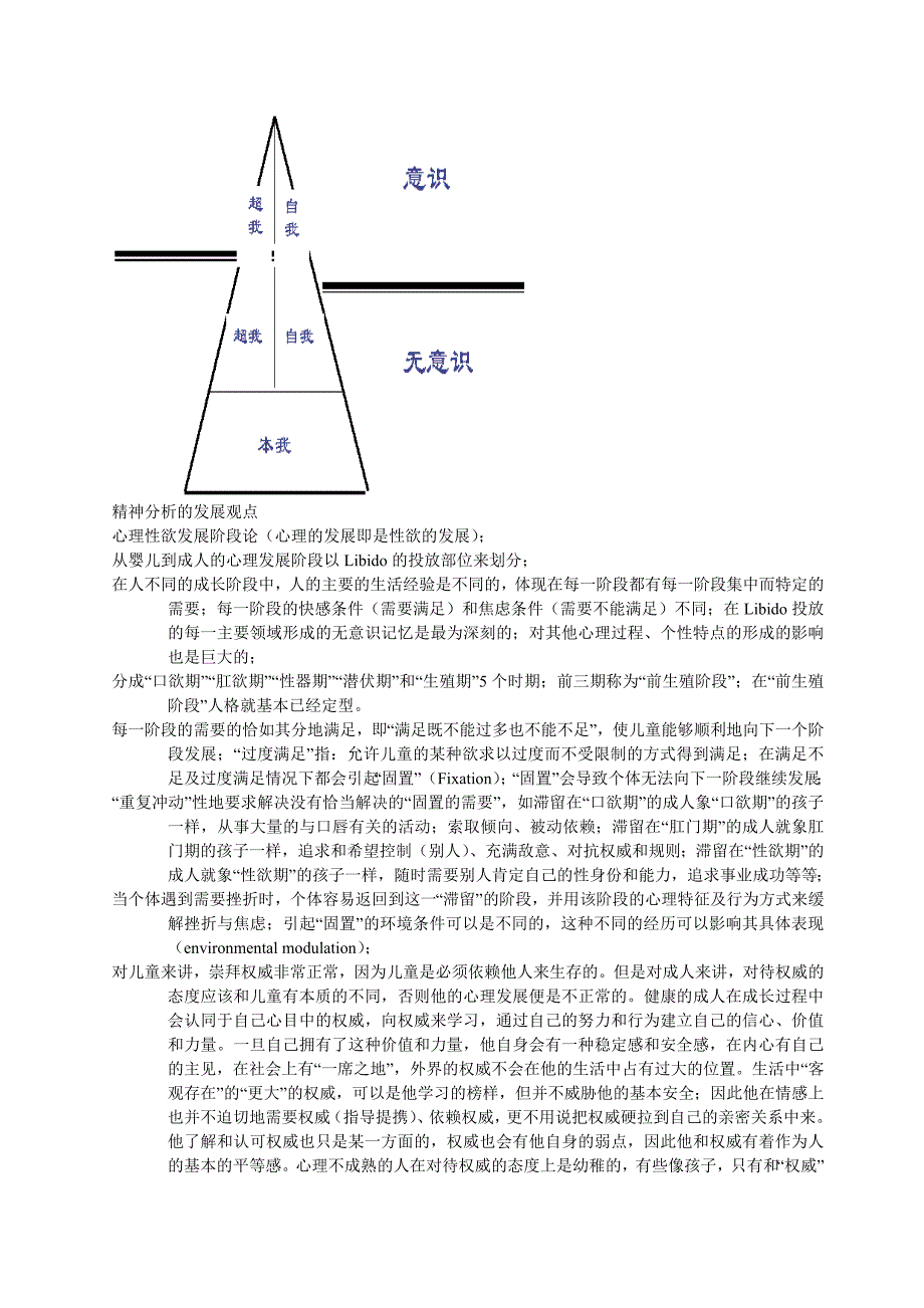 补充材料：精神分析_第2页