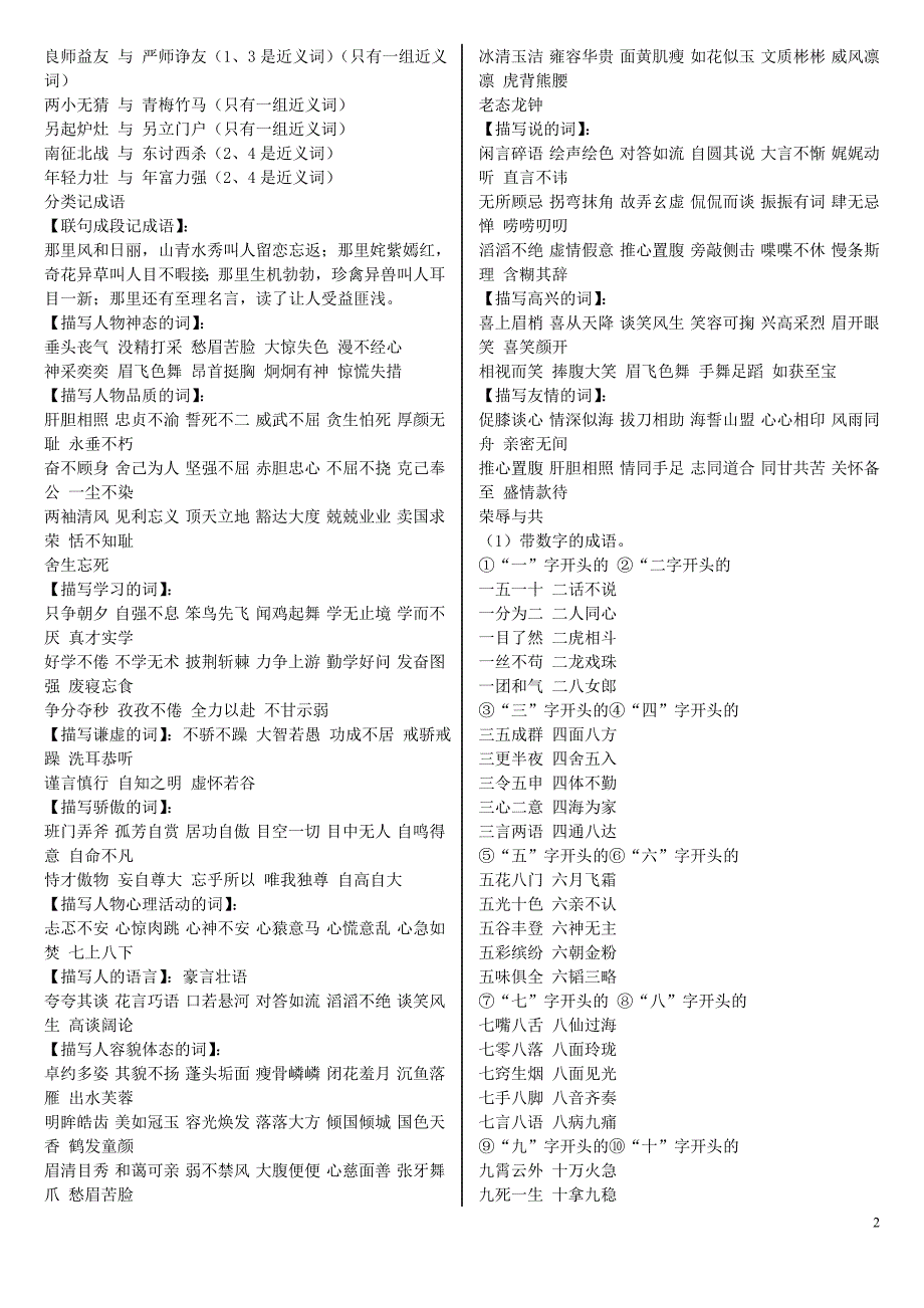 小学生常见成语分类集锦_第2页