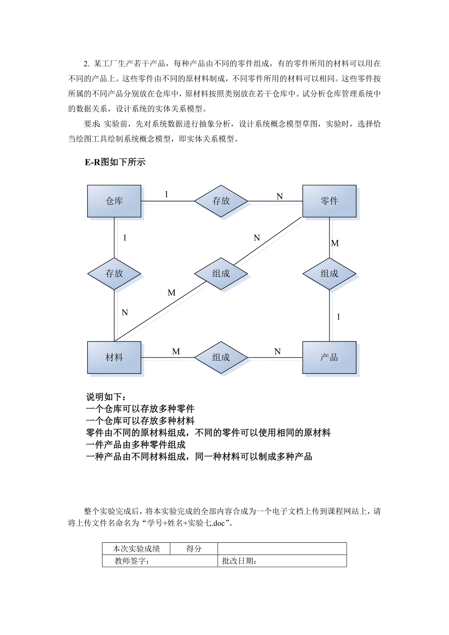 数据库分析与设计一_第2页