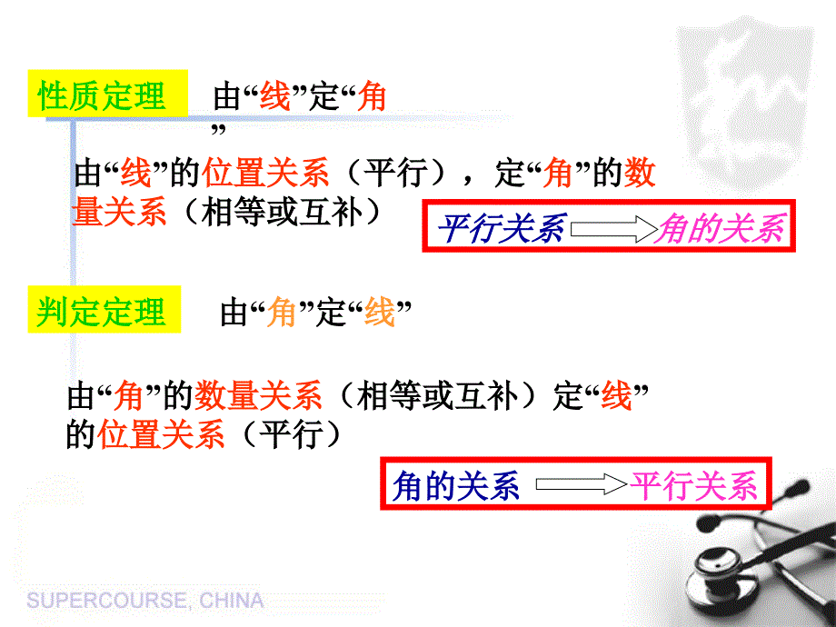 平行线习题课ppt_第3页