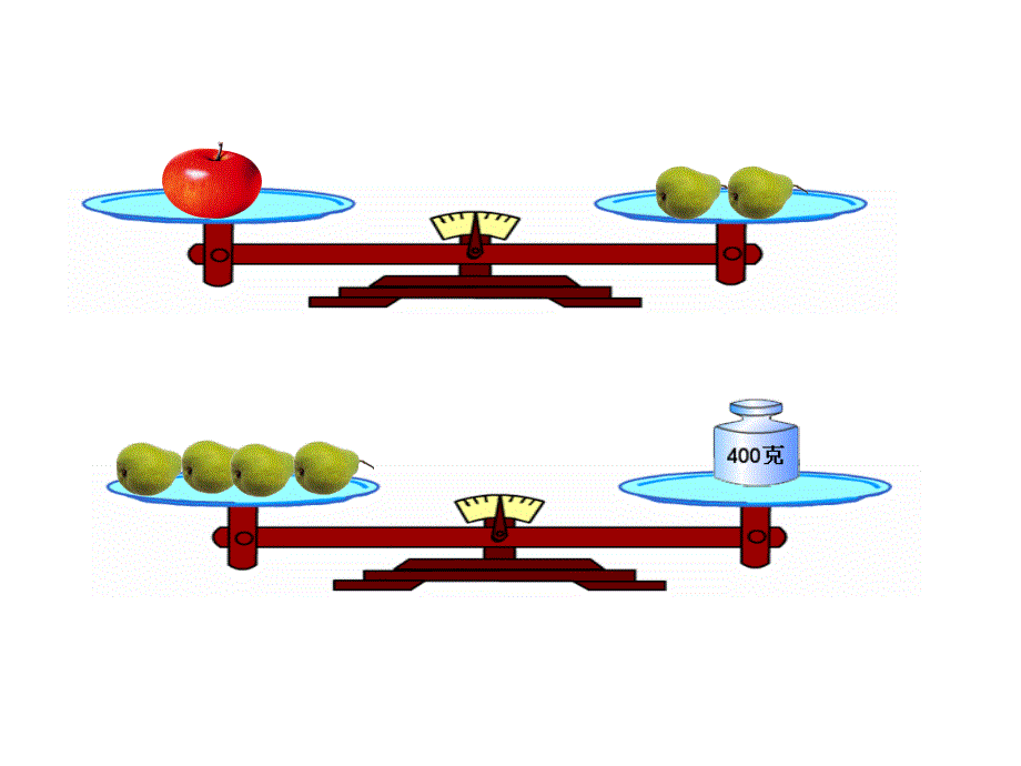 解决问题的策略——替换法_第3页