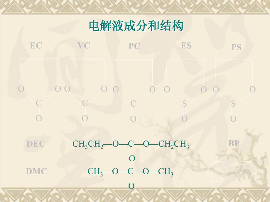 锂电池鼓气成分及原理分析_第2页